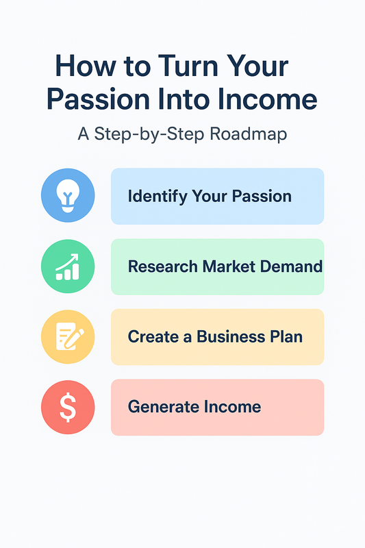 How to Turn Your Passion Into Income: A Step-by-Step Roadmap